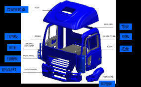 Kit carrosserie SMC FRP personnalisé, déflecteur d'air d'aile, extérieur automobile léger